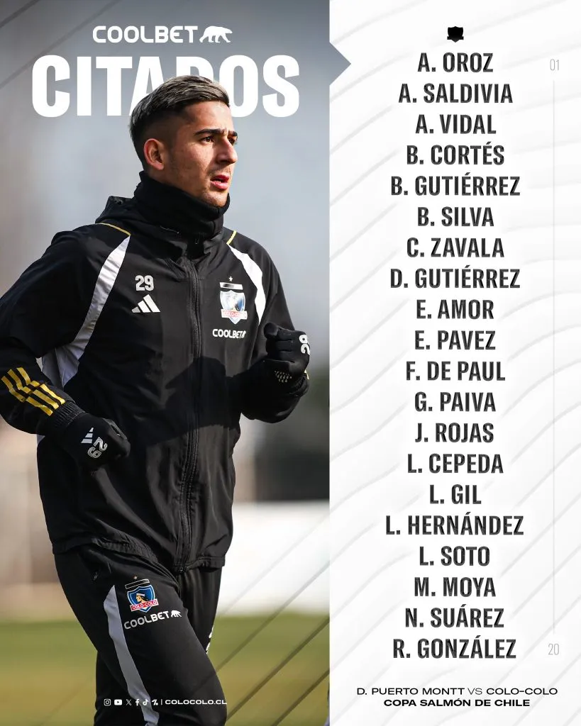 Citación de Colo Colo para el amistoso ante Deportes Puerto Montt.