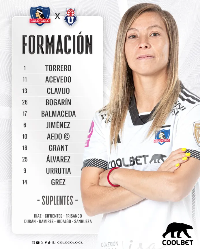 La formación de Colo Colo ante la U | FOTO: Colo Colo