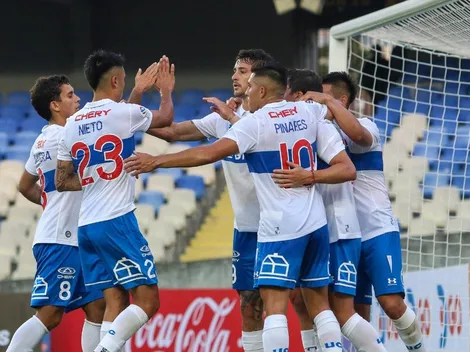 Universidad Católica da detalles de su próximo amistoso frente a Rosario Central