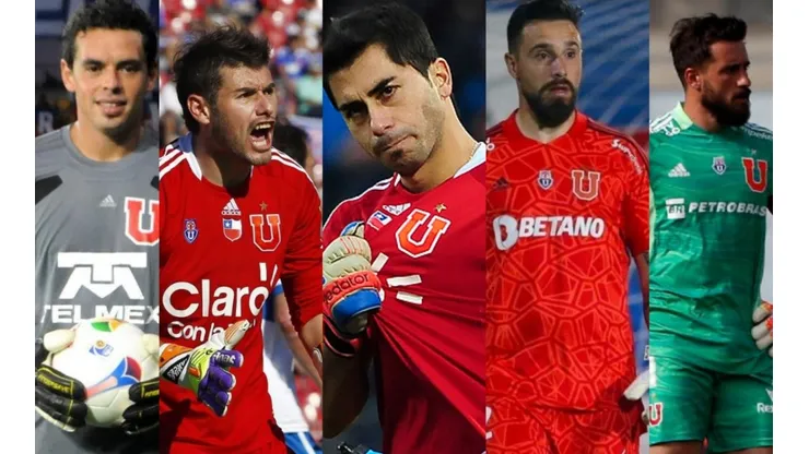 ¿Qué número es Toselli? Los arqueros que ha contratado Azul Azul desde que controla a Universidad de Chile