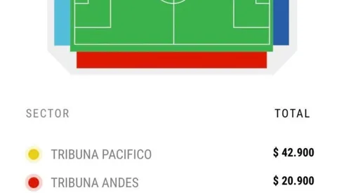 Bronca en Unión Española por elevado valor de entradas y la U asume que corregirá el error