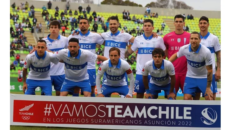 La UC confirmó su oncena para el duelo ante Colo Colo