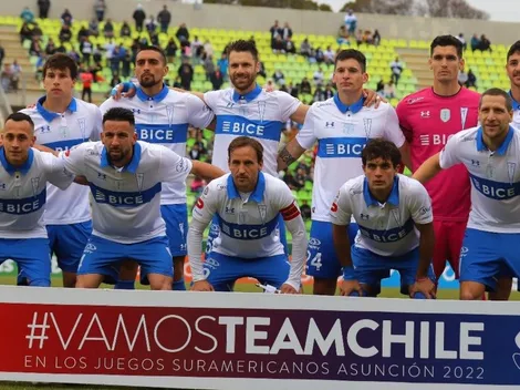 La probable formación de Holan en la UC para enfrentar a Colo Colo