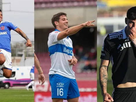 El ránking definitivo del equipo más joven y más veterano del fútbol chileno