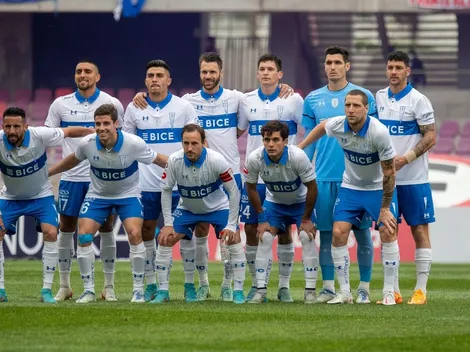 La posible formación de la UC para el duelo de Copa Chile ante la U