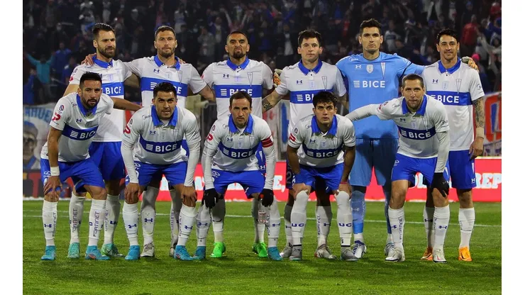 Holan con cambios obligados: La posible formación de UC para la Copa Chile.