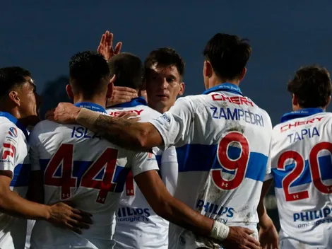 La formación que prepara Ariel Holan en la UC para recibir a Palestino