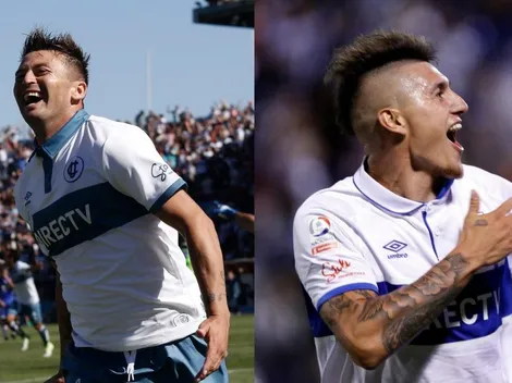 Pájaro Gutiérrez espera que la llegada de Castillo a la UC se concrete