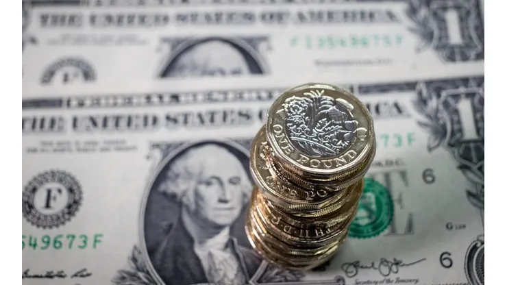 ¿Cuál es el precio de hoy del dólar y su cambio a peso chileno?