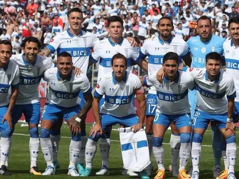 La posible formación de la UC para enfrentar a Flamengo