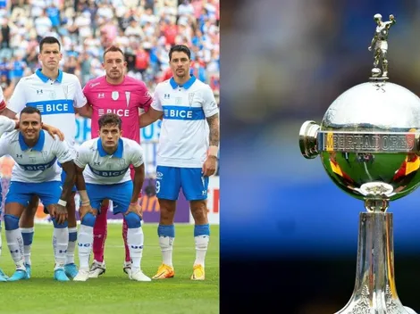 La UC tiene su fixture para disputar la Copa Libertadores 2022