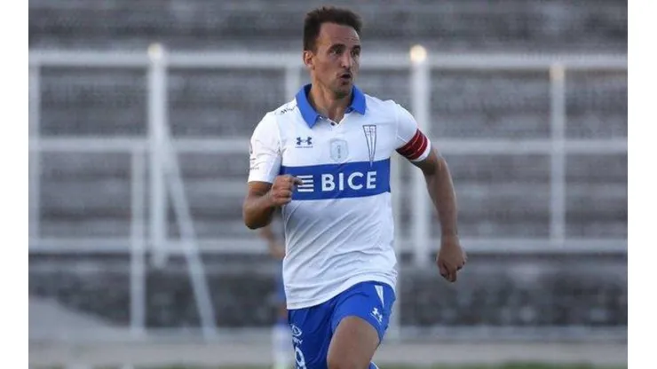 Twitter: Universidad Católica