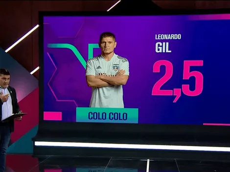 'Toby' Vega evalúa a los jugadores de Colo Colo tras igualar con Curicó