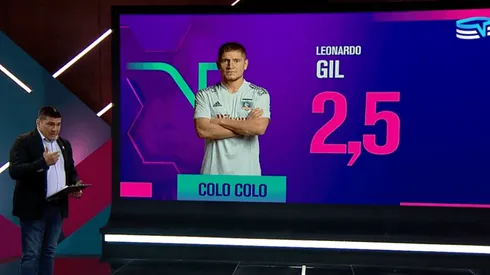 El panelista de Todos Somos Técnicos calificó a tres jugadores del Cacique