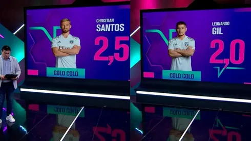 Marcelo Vega califica a Christian Santos y Leonardo Gil como los bajos de Colo Colo ante Deportes Melipilla