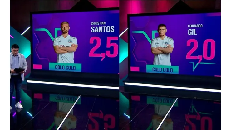 Marcelo Vega califica a Christian Santos y Leonardo Gil como los bajos de Colo Colo ante Deportes Melipilla