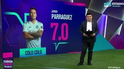 'Parra' fue evaluado con nota máxima por el 'Toby'.