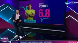Marcelo Vega elogia a Brayan Cortés en Colo Colo