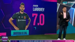 Marcelo Vega pide renovación para Joaquín Larrivey en la Universidad de Chile