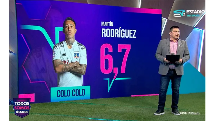 Marcelo Vega elige a los mejores del partido de Colo Colo ante Palestino por los cuartos de final vuelta de la Copa Chile 2021