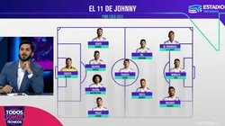 Borghi, Schiappacasse, Fouillioux, Muñoz y ¡Herrera! paran su once ideal de Colo Colo