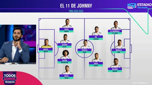 Borghi, Schiappacasse, Fouillioux, Muñoz y ¡Herrera! paran su once ideal de Colo Colo