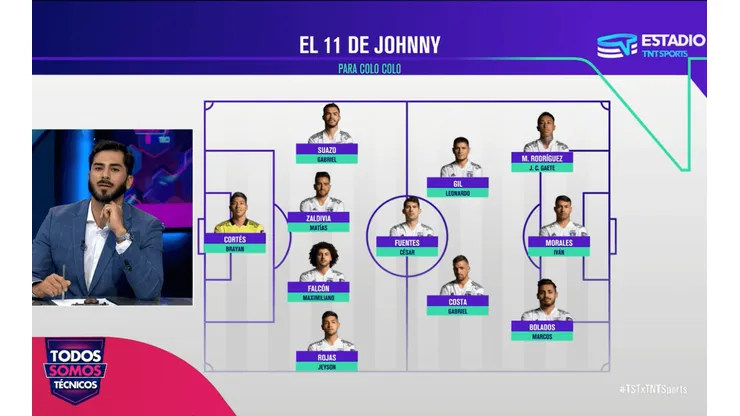 Borghi, Schiappacasse, Fouillioux, Muñoz y ¡Herrera! paran su once ideal de Colo Colo