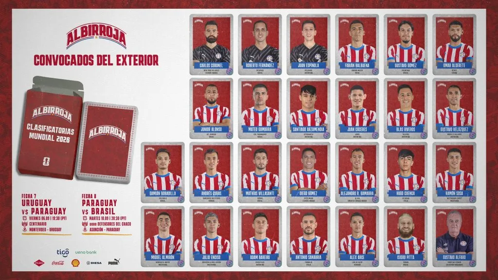 Convocatoria de la Selección de Paraguay de jugadores que militan en el extranjero.
