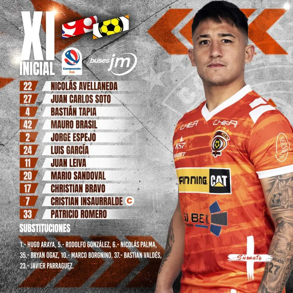 Cobreloa tiene formación confirmada para el partido ante Universidad de Chile. (Foto: Cobreloa SADP)