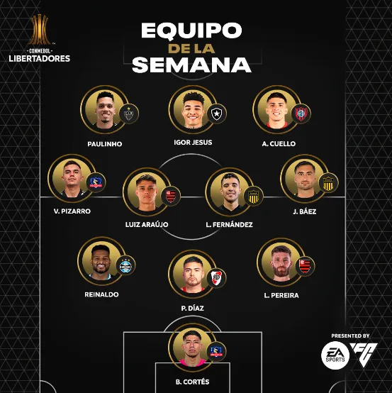 Este fue el equipo ideal de la semana en Copa Libertadores