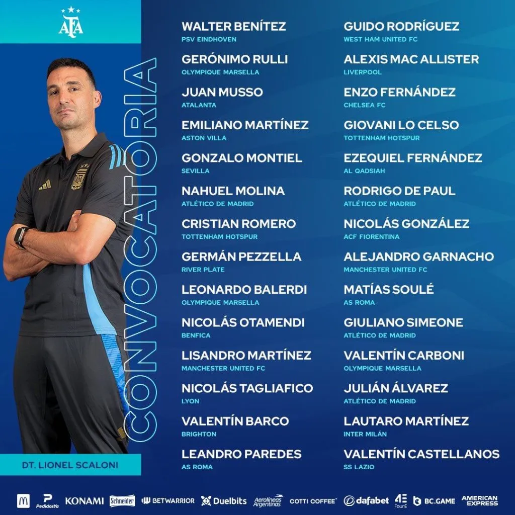 La nómina de Argentina para las clasificatorias (Redes Sociales)