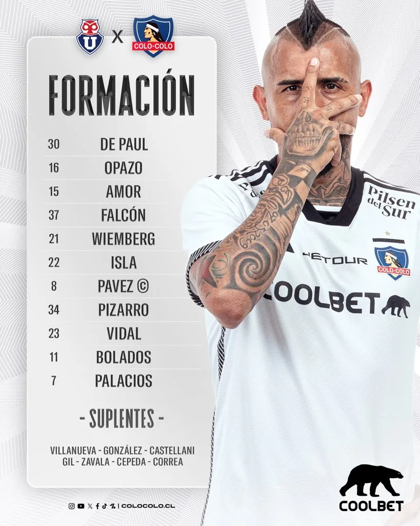 Formación de Colo Colo.
