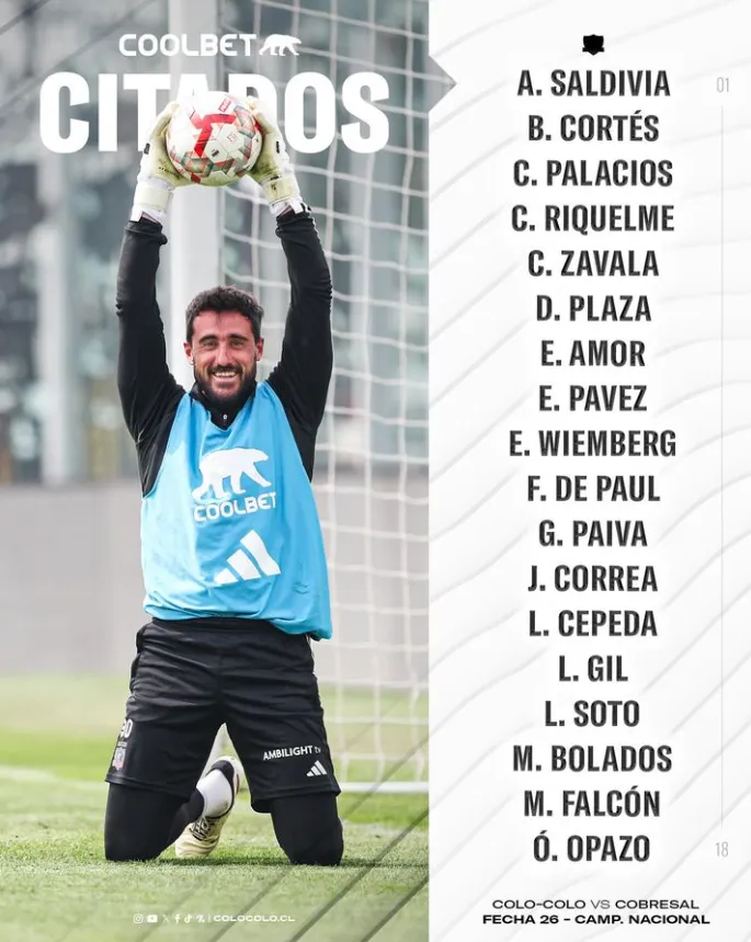 Citación de Colo Colo frente a Cobresal por la fecha 26 del Campeonato Nacional 2024