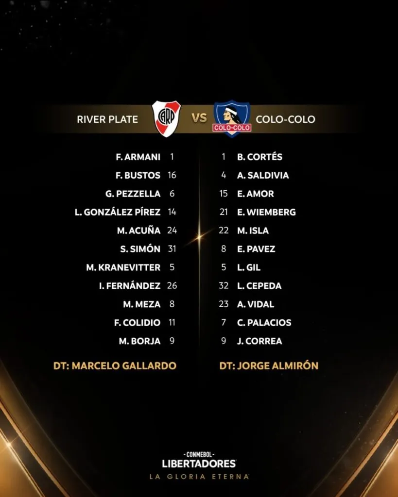 Formaciones de River Plate y Colo Colo.
