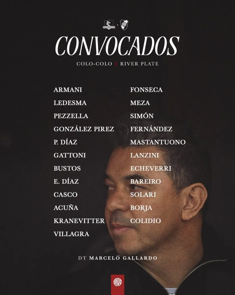 Lista de convocados de River Plate para visitar a Colo Colo.