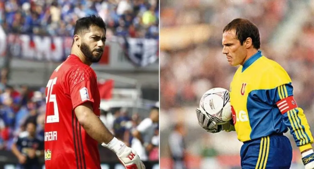 Herrera y Vargas siguen en la memoria del hincha azul | FOTO: Photosport / Archivo