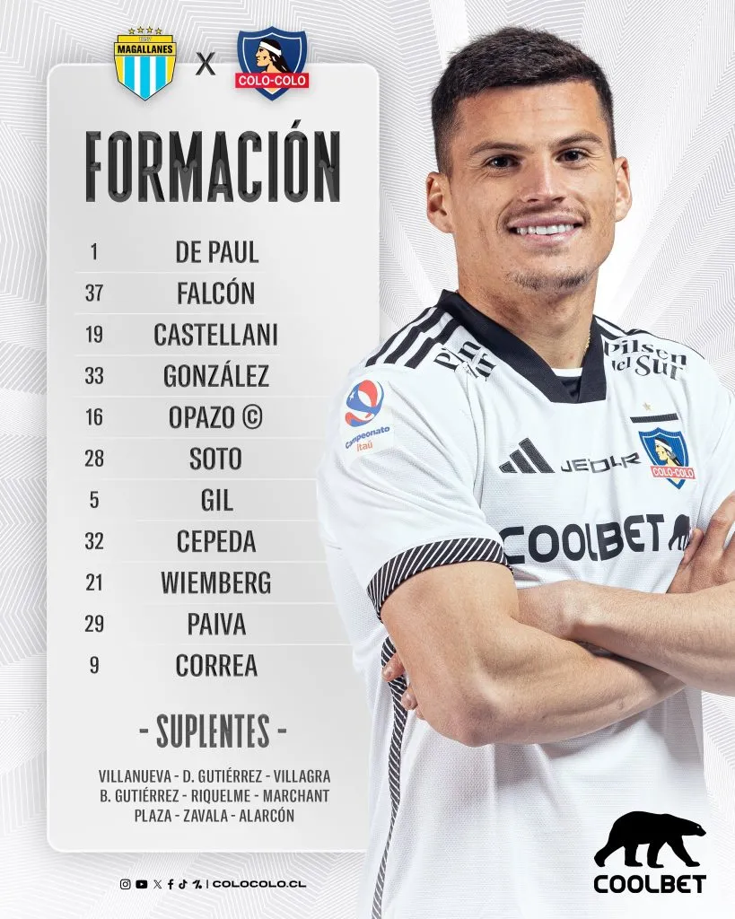 Formación de Colo Colo vs Magallanes.