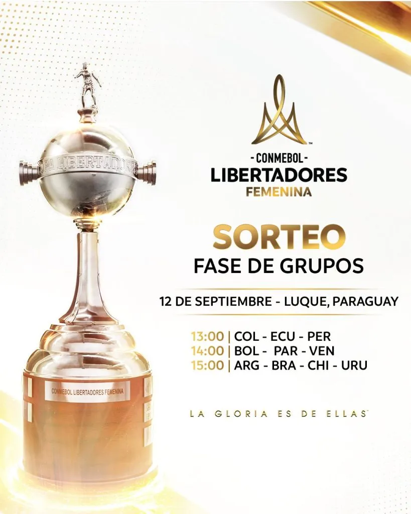 El sorteo de la Copa Libertadores Femenina 2024 será el 12 de septiembre.