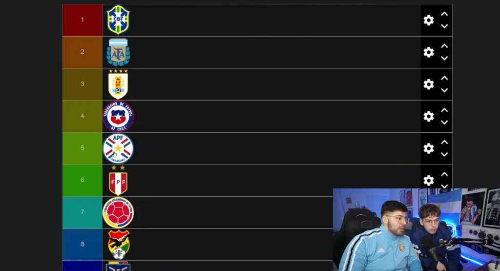 Tanto Davoo como La Cobra pusieron a Chile en el cuarto lugar | FOTO: Captura