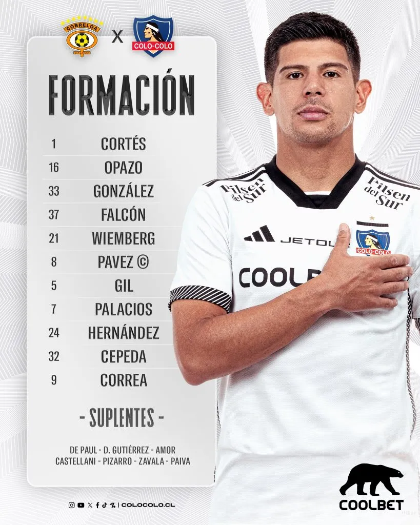 Formación de Colo Colo vs Cobreloa.