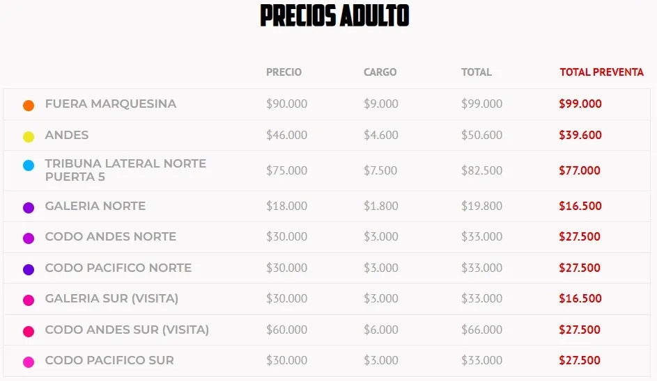 Los valores de las entradas para Chile ante Venezuela (Captura)