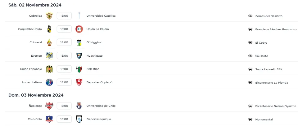 Colo Colo y Universidad de Chile jugarán en simultáneo el domingo 3 de noviembre. Será desde las 18:00 horas.