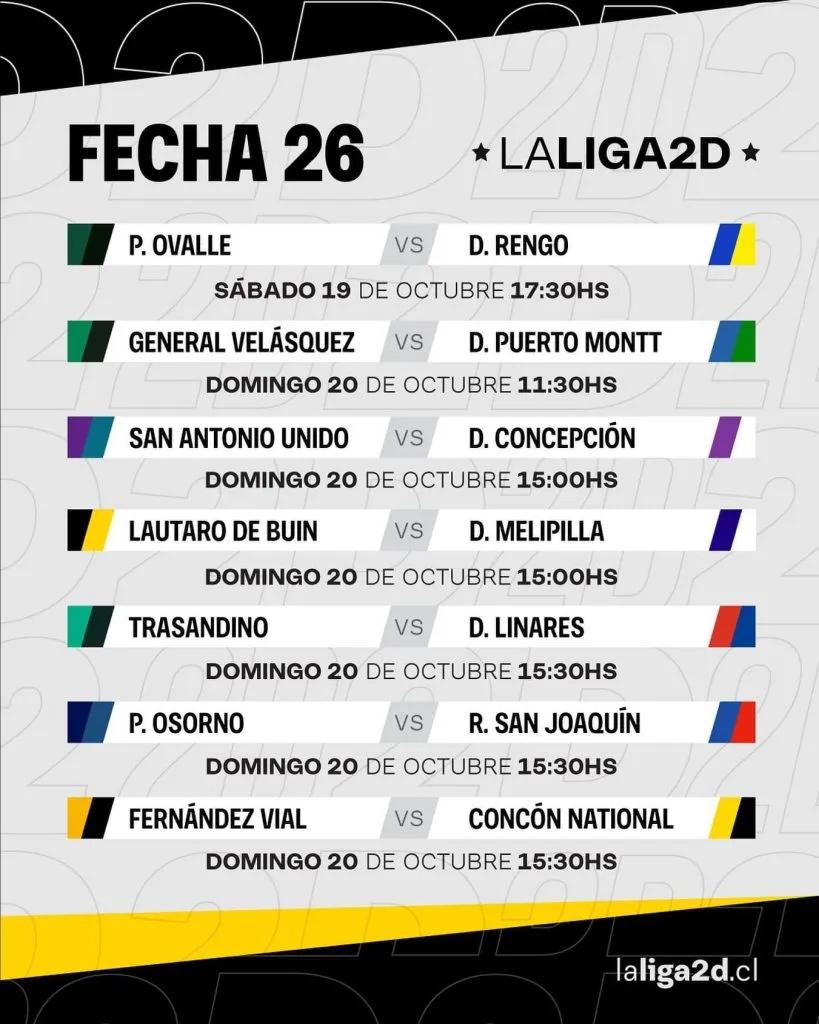 Un duelo ya jugado en día sábado y este domingo, seis partidos de los cuales cinco serán en simultaneo (La Liga 2D)