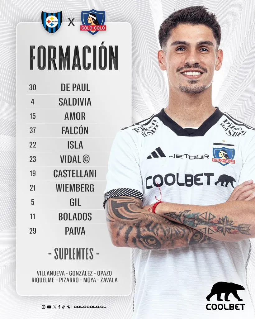 La formación de Colo Colo vs Huachipato.