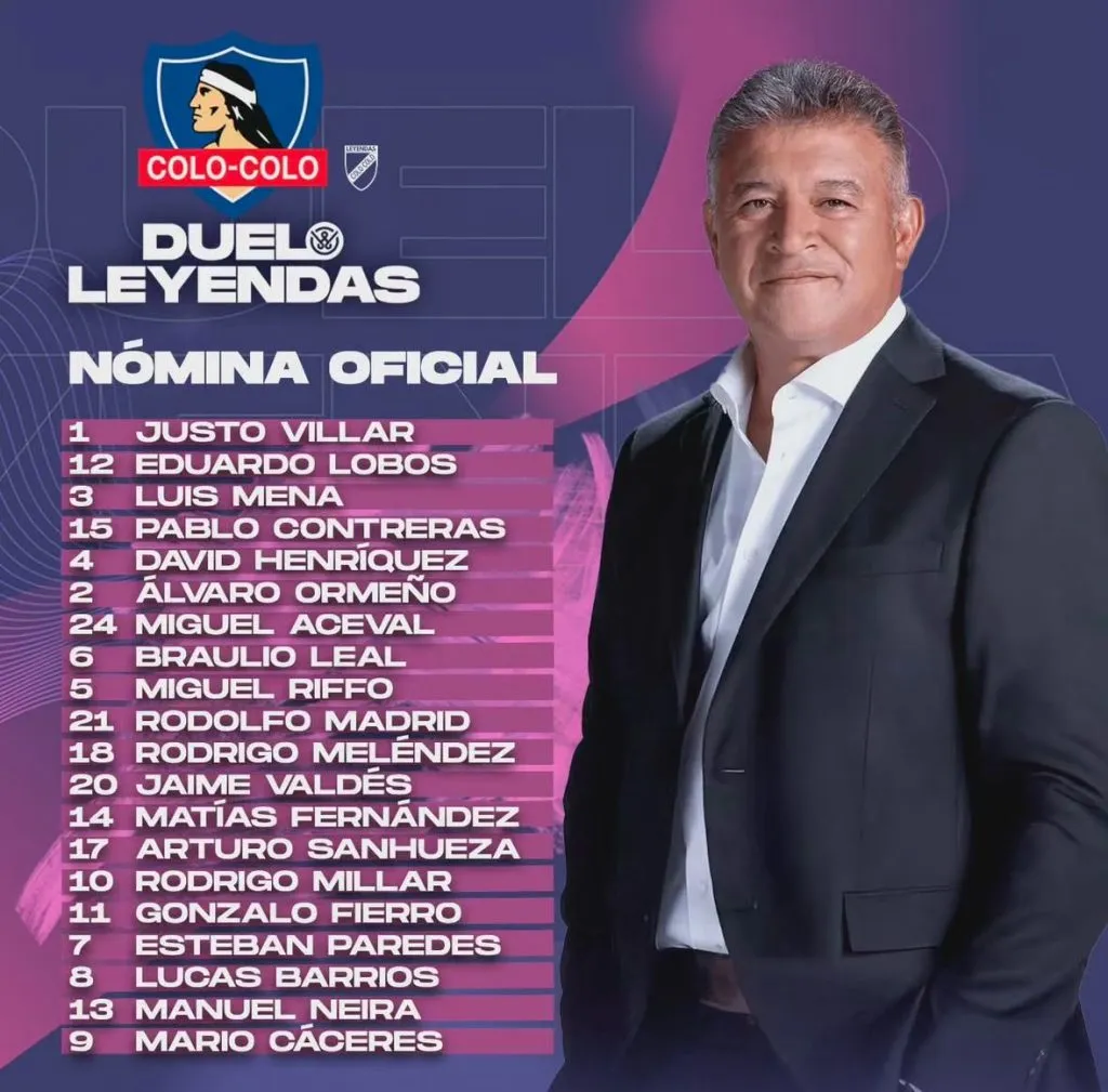 Nómina de Colo Colo para el Duelo de Leyendas.