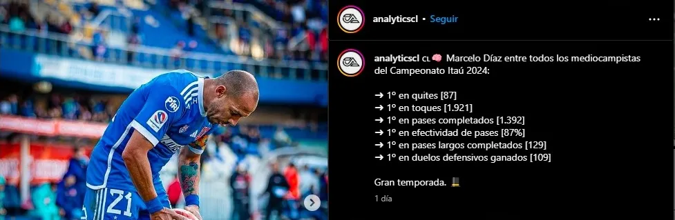 El detalle de los números de Díaz (Instagram)