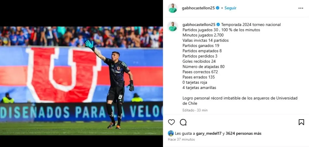 Castellón saca pecho en redes. | Foto: Instagram
