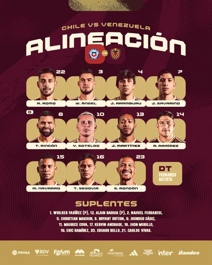 Formación de Venezuela vs Chile.