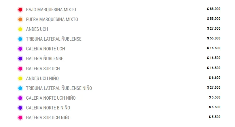 Estos son los precios para la final de Copa Chile entre Universidad de Chile y Ñublense.