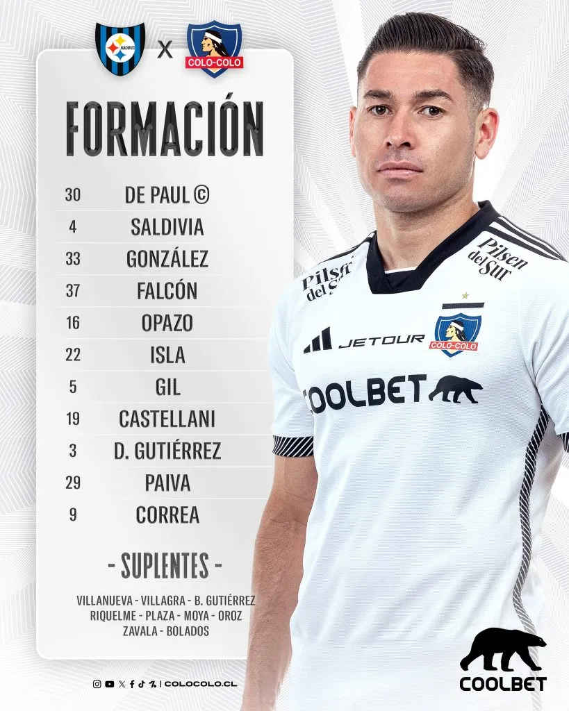 Formación de Colo Colo para los 12 minutos de la Supercopa.